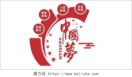 红色简约大气中国中国梦文化墙样式